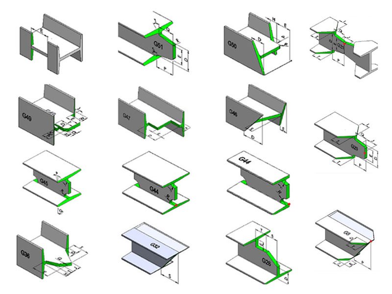 effect of cutting h steel